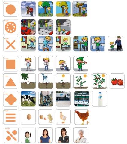 Miniland Learning Sequences Little Stories 2 (5-6 years)