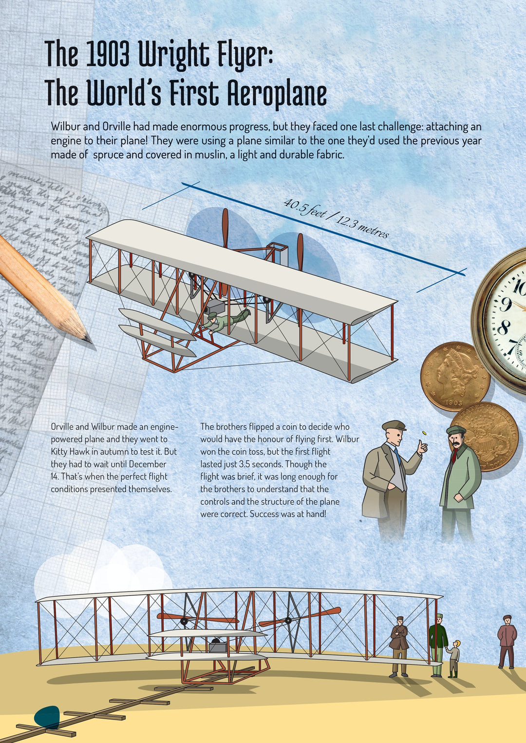 Sassi Travel Learn Explore Wright Bros 3D Plane Construction and Book Set