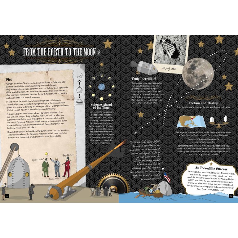 Sassi 3D Scientists and Inventors - Jules Verne - The Father of Science Fiction